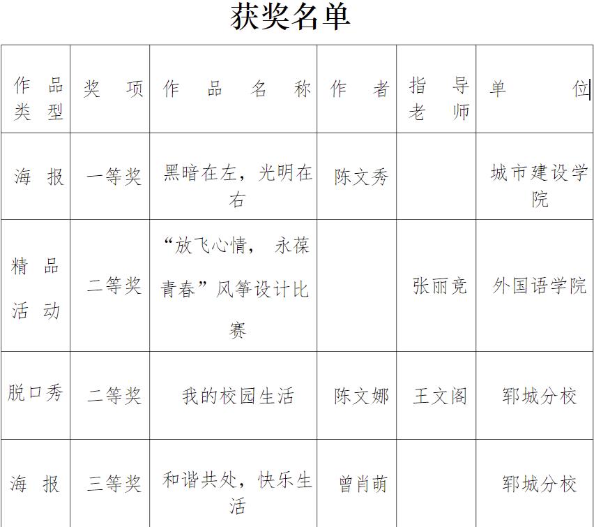 undefined 437ccm必赢国际官网