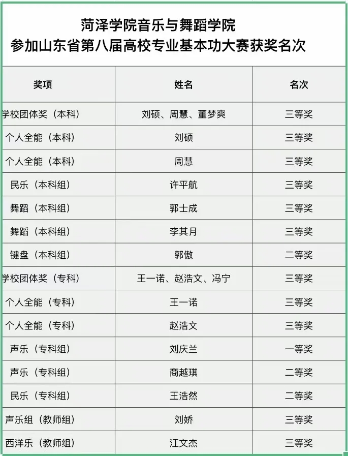 437ccm必赢国际官网