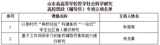 437ccm必赢国际官网